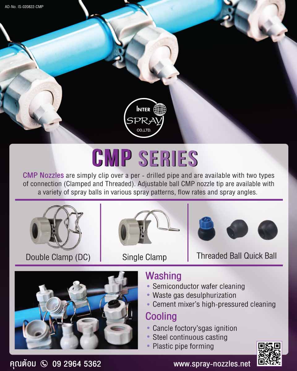 ตัวก็เบา ราคาก็เบา หัวฉีดน้ำรุ่น CMP Plastic Nozzles by Interspray รูปที่ 1