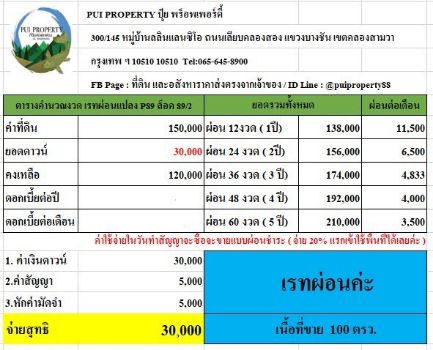 ขาย ที่ดิน โฉนด นส.4 ครุฑแดงเฟส P89 โคกสำโรง 100 ตร.วา น้ำไฟมีพร้อม ติดลำธารน้อยๆ ของตัวเอง รูปที่ 3