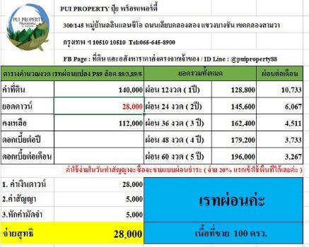 ขาย ที่ดิน โฉนด นส.4 ครุฑแดงเฟส P89 โคกสำโรง 100 ตร.วา น้ำไฟมีพร้อม ติดลำธารน้อยๆ ของตัวเอง รูปที่ 2