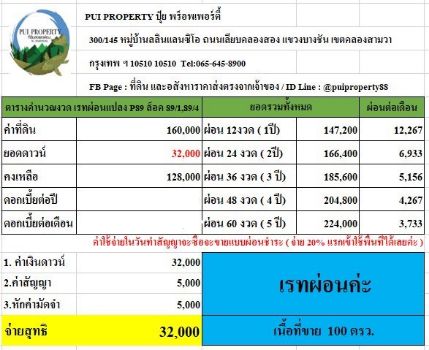 ขาย ที่ดิน โฉนด นส.4 ครุฑแดงเฟส P89 โคกสำโรง 100 ตร.วา น้ำไฟมีพร้อม ติดลำธารน้อยๆ ของตัวเอง รูปที่ 4