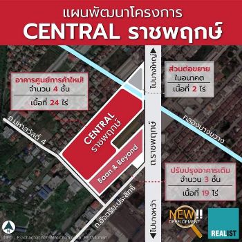 ขาย บ้านเดี่ยว ทำเลศักยภาพ เพียง 2กม.จากวงเวียนพระราม5บ้านเดี่ยวพร้อมที่ดิน 1288 ตรม. 3 งาน 22 ตร.วา ใกล้ทางด่วน  รถไฟฟ้า 
ใกล้เซ็นทรัลสาขาราชพฤกษ์ หมายกำหนดเสร็จปี 2567 รูปที่ 10