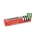 Batt18650 3.7V แดงถูก