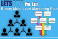 MLM Binary Plan Software | Most Popular Binary Trading strategy & commission