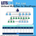 Unilevel Multi-Level Marketing Plan | Unilevel MLM Direct Selling Software | Unilevel MLM System