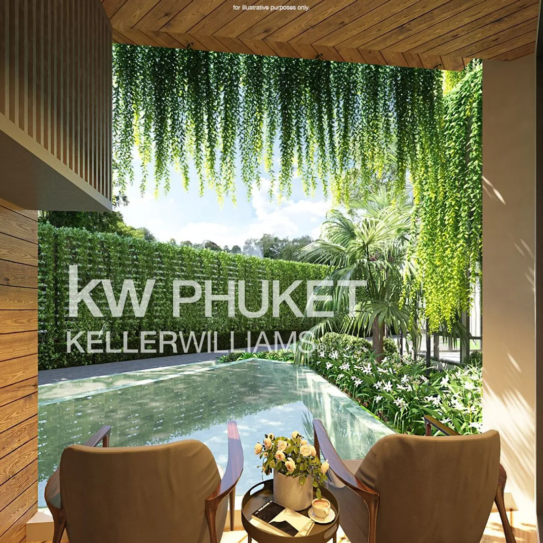 ยูนิตนี้ขายได้เร็ว อย่าพลาด โทรหาฉันวันนี้ Serene Condominium Phuket ราคา4115250บ.ขนาด 31 ตารางเมตร 1 ห้องนอน 1 ห้องน้ำ ใกล้ทะเลอันดา รูปที่ 1
