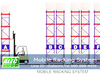 รูปย่อ Mobile Rack Systems  รูปที่2
