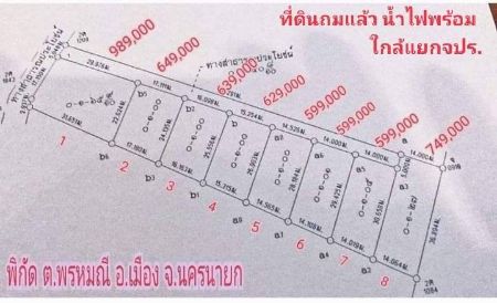 ขาย ที่ดิน ทำเลสวยใกล้เมืองใกล้ชุมชนใกล้ตลาด ใกล้แยกจปร. เมืองนครนายก 100 ตร.วา น้ำไฟพร้อม รูปที่ 3