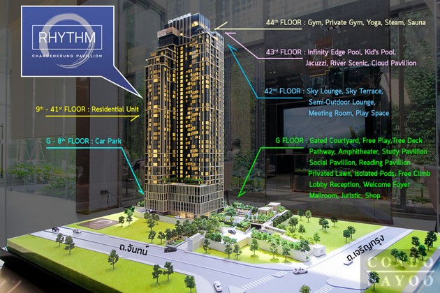 ขายดาวน์ Rhythm Charoenkrung Pavillion ราคาถูกมาก วิวสวยที่สุด เจ้าของขายเอง รูปที่ 1