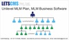 รูปย่อ Drupal eCommerce Unilevel Plan | Unilevel MLM Business Software รูปที่2
