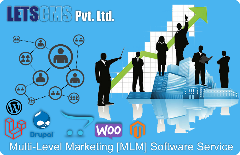 Unilevel Plan | Unilevel MLM Business Software | Direct Selling Software | Unilevel MLM System รูปที่ 1