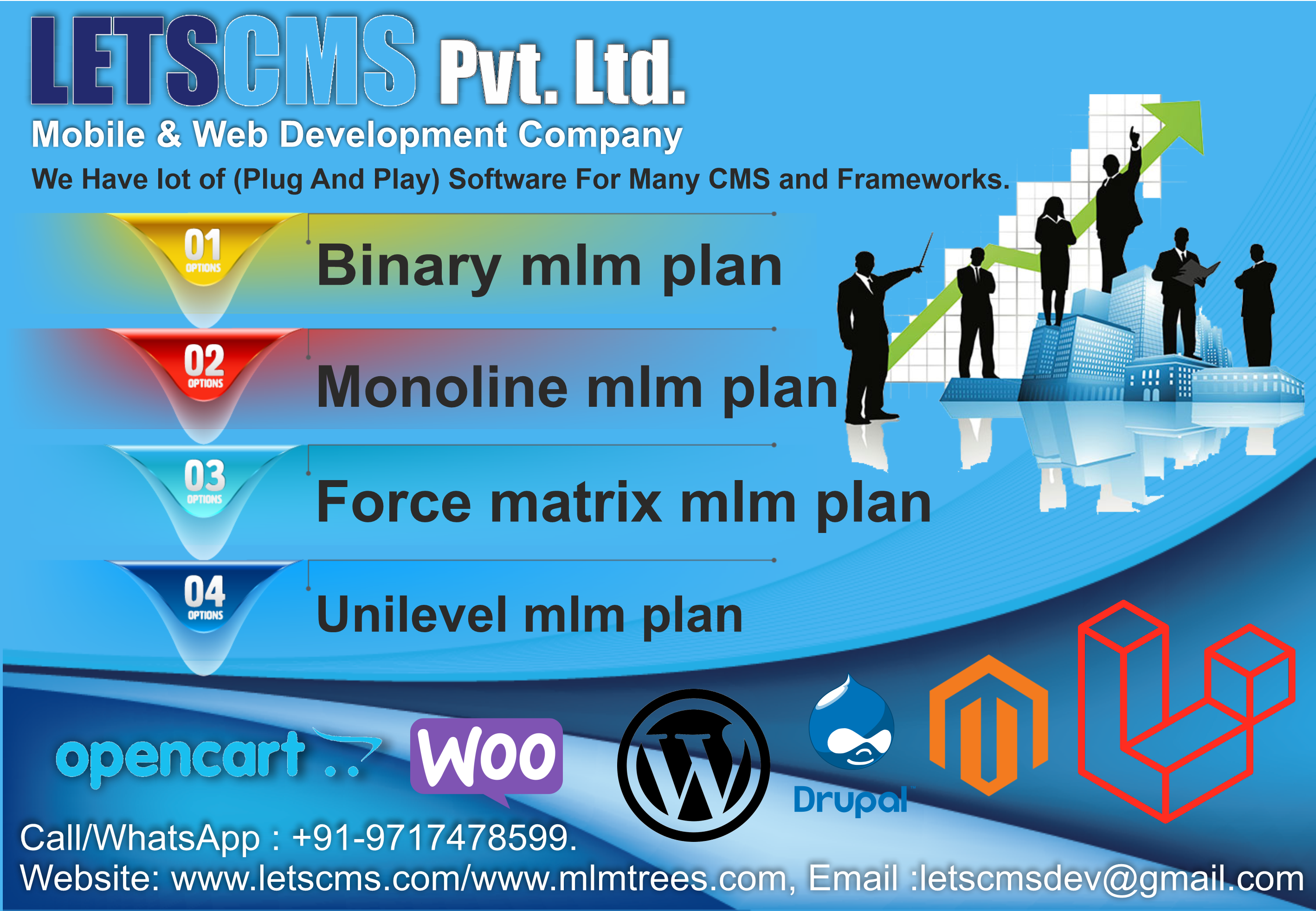 Web eCommerce & E-Marketing Development & Mobile App | LETSCMS MLM Software Service รูปที่ 3