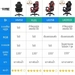 รูปย่อ ส่งฟรี...!!️ เก้าอี้เล่นเกม เก้าอี้เกมมิ่ง GAMING CHAIR ปรับความสูงได้ รุ่น ลำโพงบลูทูธเสริม ไฟ RGB ระบบนวด 7 จุดที่พักแขน 3DHM50 รูปที่3