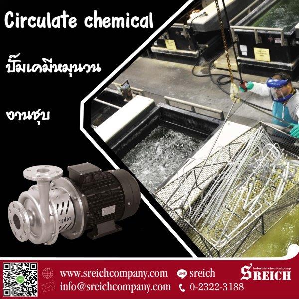 Circulate pumps CTM ปั๊มสูบส่งเคมีหมุนวนในบ่อเพื่อกระบวนการชุบ เคลือบ รูปที่ 1