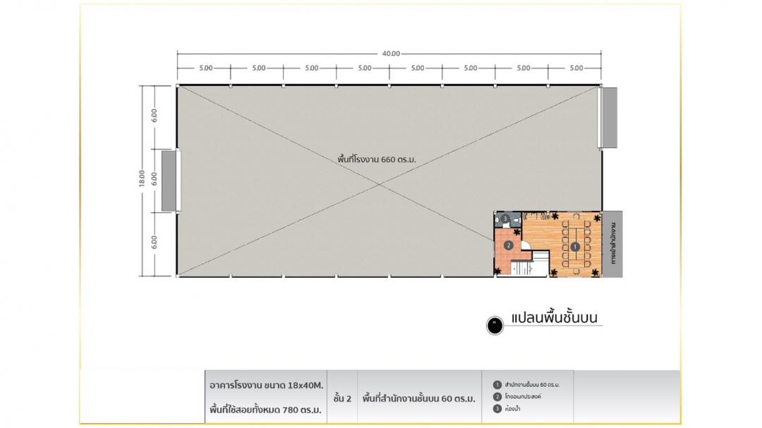 ให้เช่าโกดัง พร้อมพื้นที่สำนักงาน พื้นที่ใช้สอย 780 ตารางเมตร เมืองสมุทรปราการ รูปที่ 1