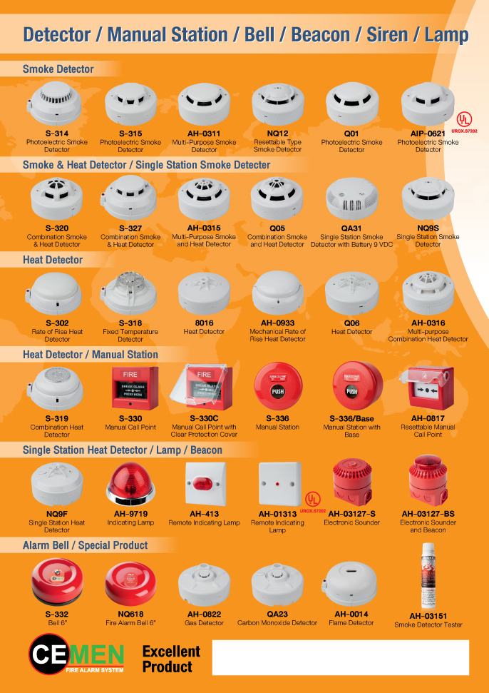 ระบบ Fire Alarm Control Panel  