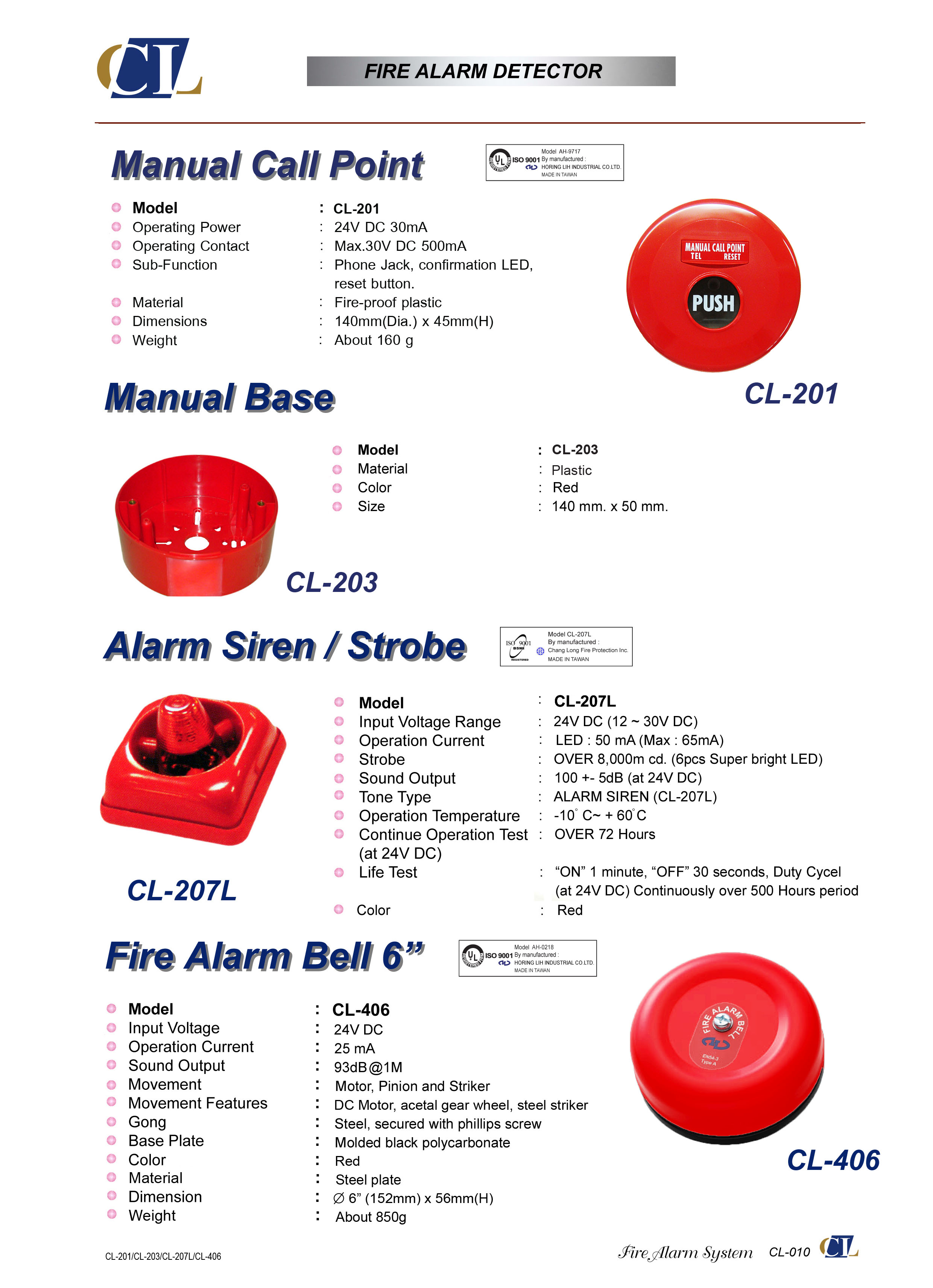 ระบบ Fire Alarm Control Panel 