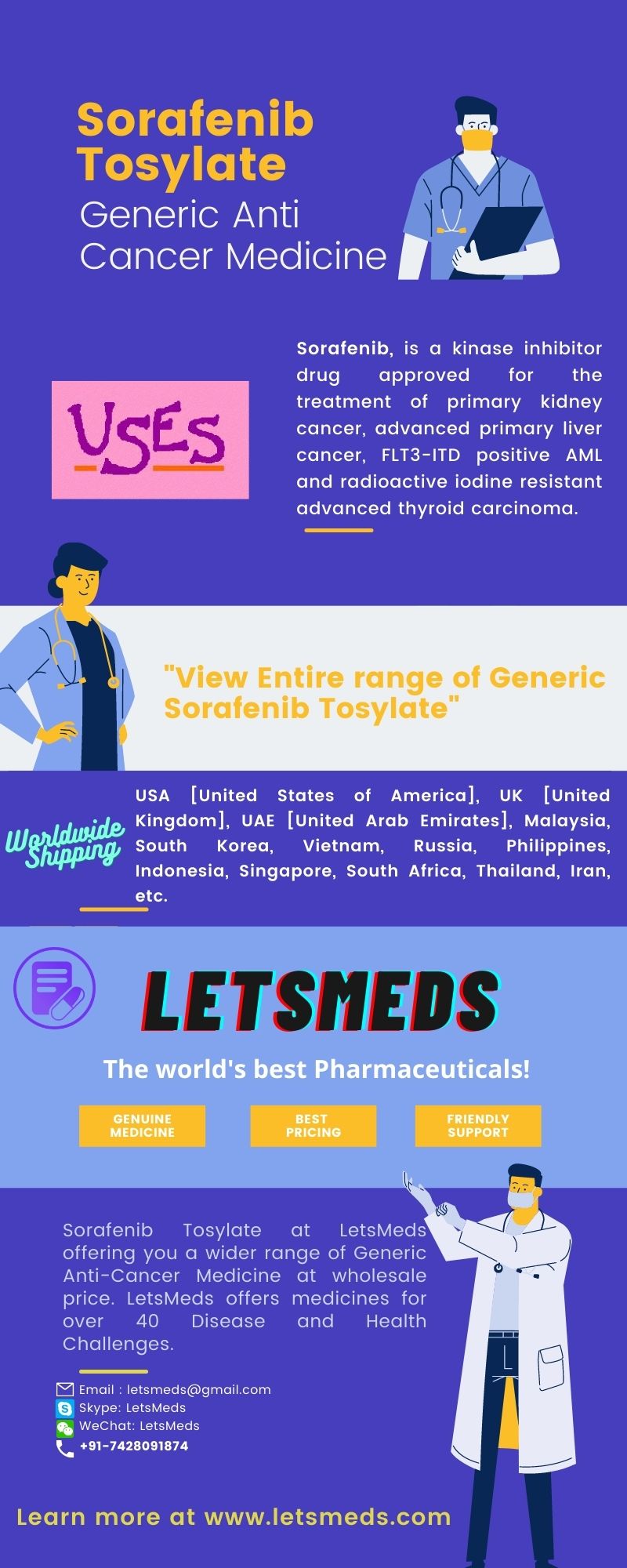 Bumili ng Sorafenib 200mg Tablet Online na Pakyawan na Presyo รูปที่ 1