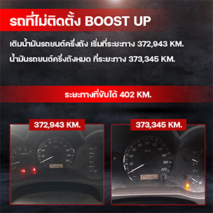 BOOST ​UP​ กล่องประหยัดน้ำมันรถยนต์ 15-35% รูปที่ 1