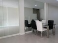 PO1571 ขาย ทาวน์โฮม นลิน อเวนิว 2 รามคำแหง144 NALIN AVENUE RAMKHUMHAENG 