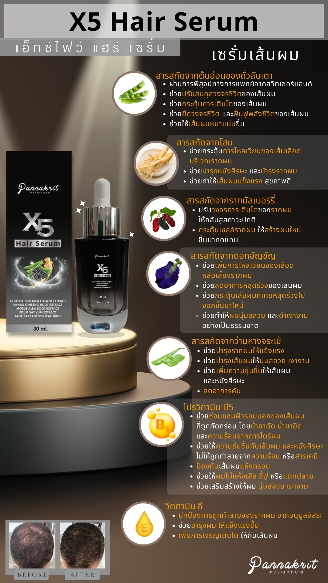 X5 HAIR SERUM รูปที่ 6