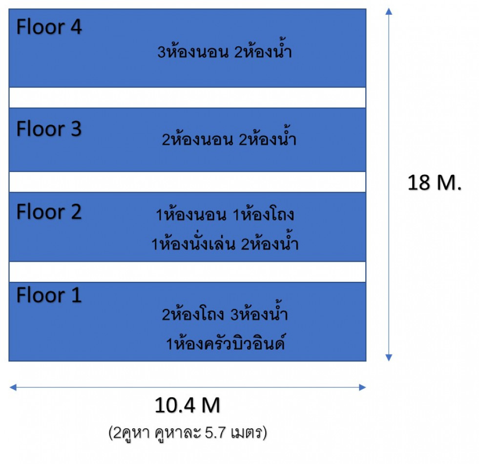 ขายอาคารพาณิชย์ 4ชั้น 2คูหา ติดชุมชน300ห้อง ติดถนนเอกชัย อ.เมือง สมุทรสาคร รูปที่ 2