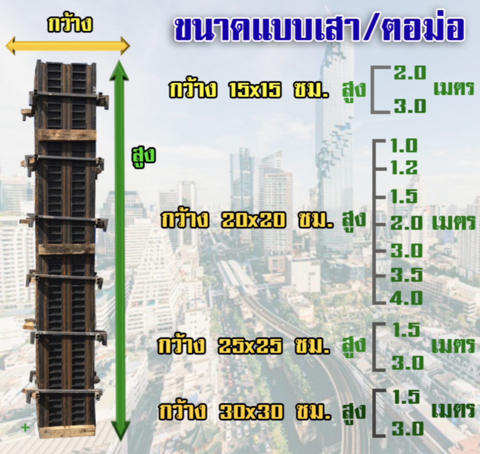 ไม้แบบพลาสติกก่อสร้างให้เช่า คานเสาตอม่อ สะดวก ประหยัด ชิ้นงานคุณภาพ สั่งได้เลยครับ*** รูปที่ 3
