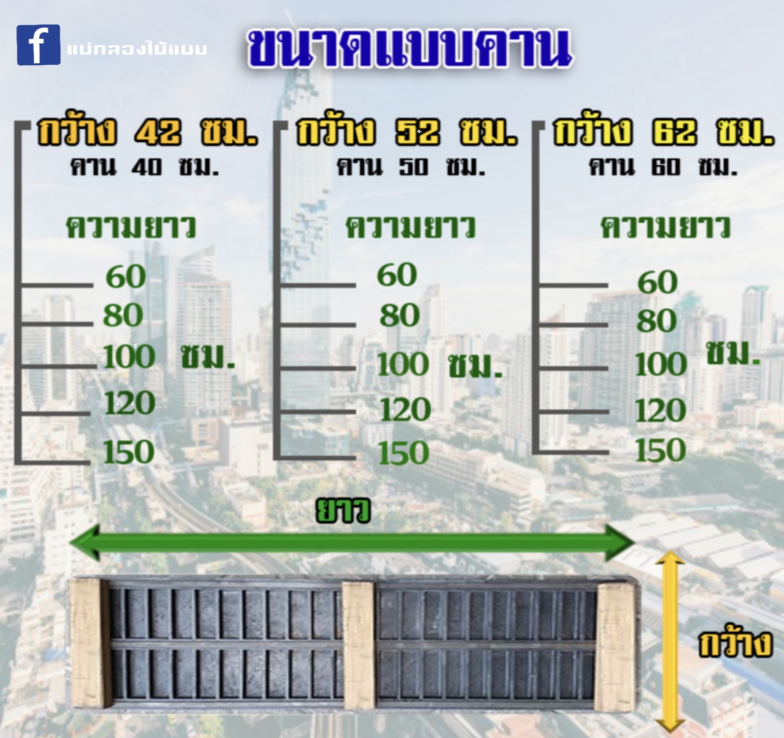 ไม้แบบพลาสติกก่อสร้างให้เช่า คานเสาตอม่อ สะดวก ประหยัด ชิ้นงานคุณภาพ สั่งได้เลยครับ*** รูปที่ 4