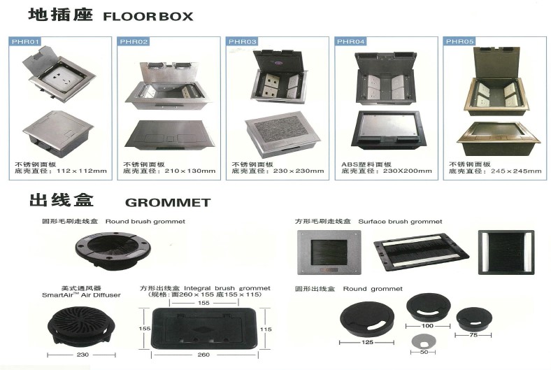 พื้นยกสำเร็จรูป (Raised floor) รูปที่ 6