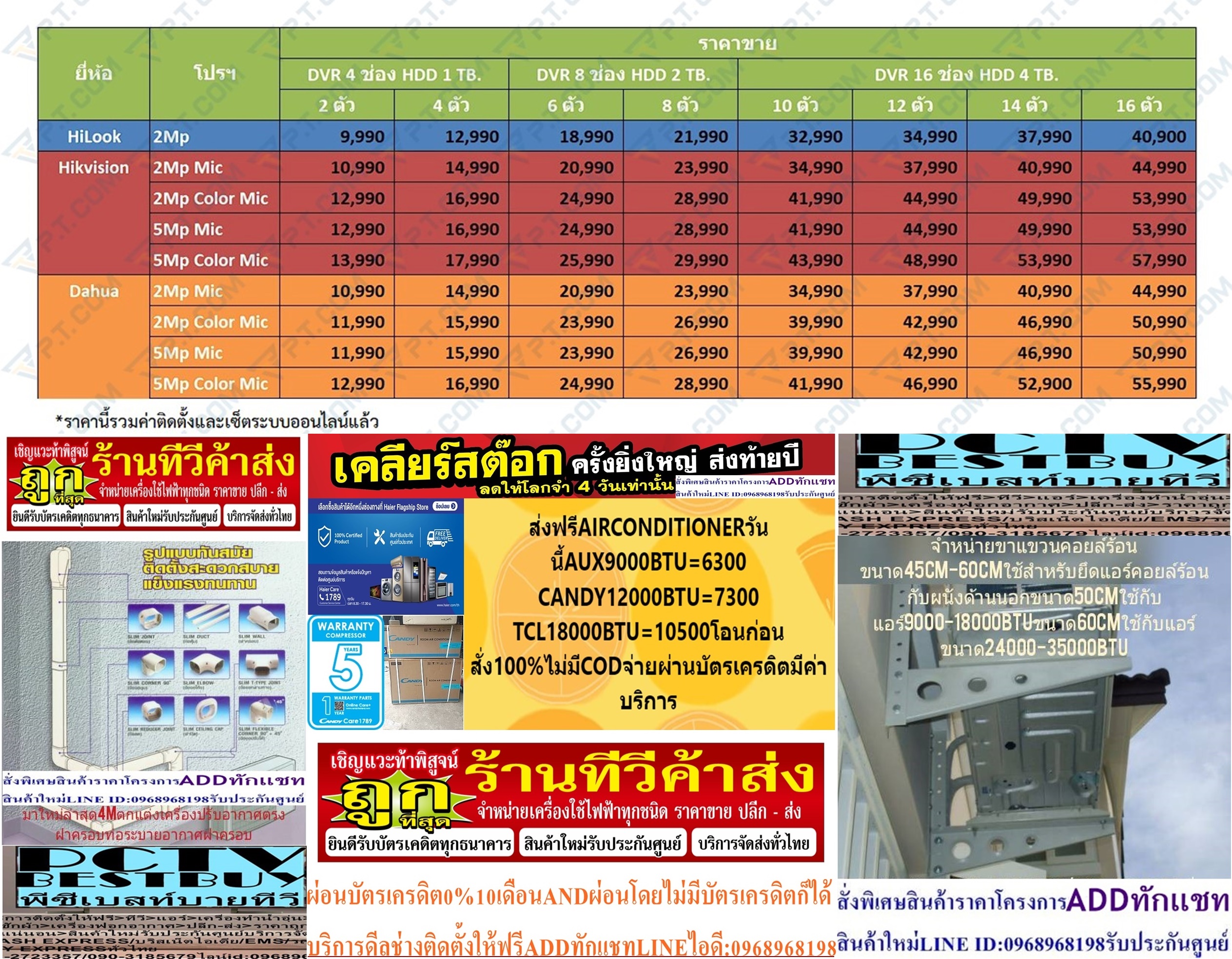 MISUSHITAพัดลมอุตสาหกรรม18นิ้วFAN20I-4ระบบลม3ระดับตัดไฟอัตโนมัติเมื่ออุณหภูมิร้อนผิดปกติแถมพัดลม14นิ้วหน้า16นิ้ว1เครื่อง รูปที่ 1