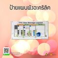 ป้ายแผนผังอะคริลิค