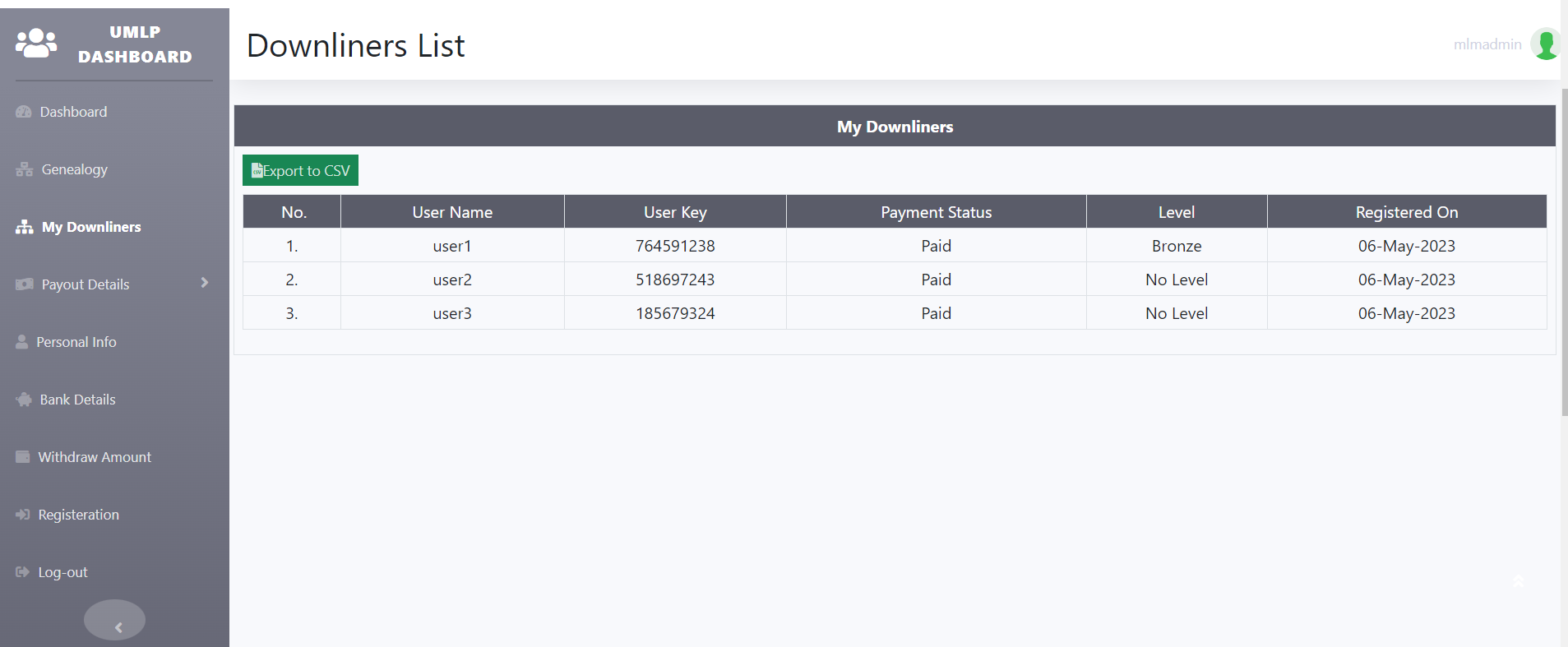 Unilevel MLM LearnPress | UMLP e-Learning Affiliate Software - WordPress Plugin รูปที่ 3