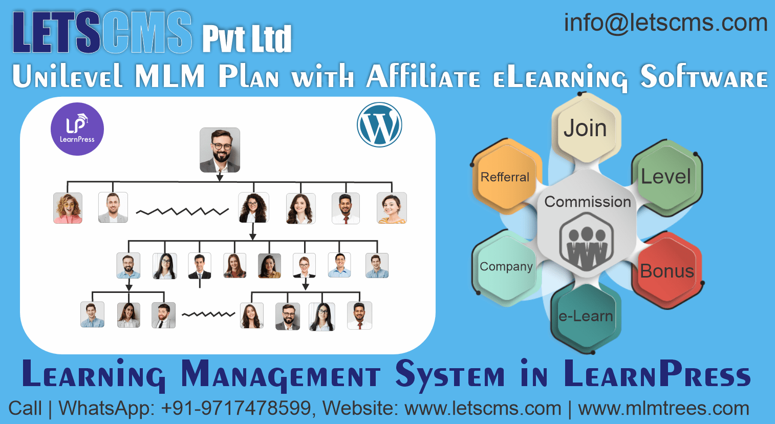 Unilevel MLM LearnPress | UMLP e-Learning Affiliate Software - WordPress Plugin รูปที่ 1