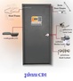 ประตู STEEL DOOR
