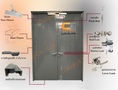 ประตูเหล็กบานคู่ ราคาถูก Steel Door