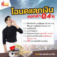 สินเชื่อบ้านและที่ดิน
