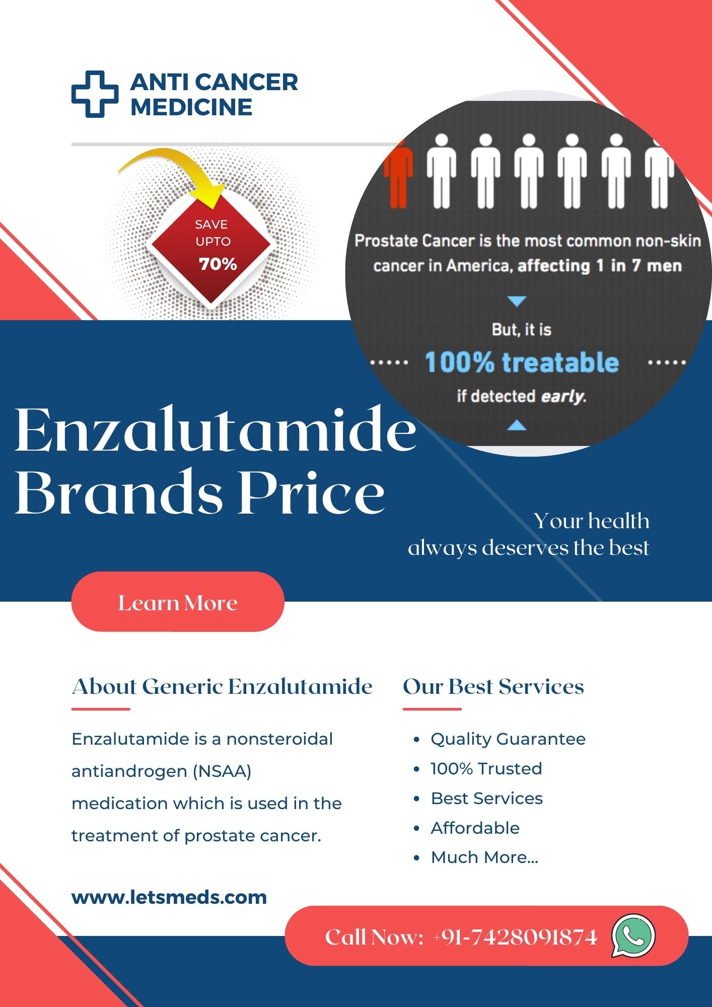 Enzalutamide Capsules: The Ultimate Guide to Price and Availability in the Philippines รูปที่ 1