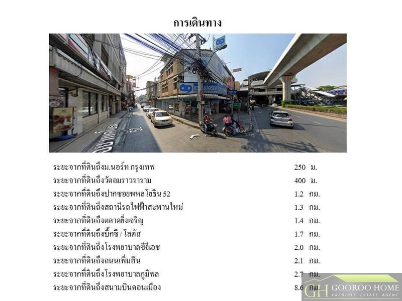 ขายที่ดิน พร้อมโกดัง 58 ตรว ซ.พหลโยธิน52 แยก17 ซ.ร่วมใจ5 บางเขน ใกล้ ม.นอร์ทกรุงเทพ รูปที่ 1