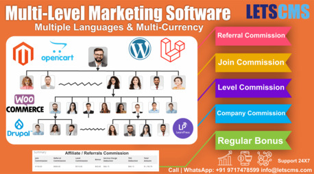Affiliate mlm software in different cms platforms | MLM Affiliate Management Plugins รูปที่ 1