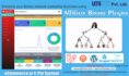 Best Binary: Affordable Affiliate Marketing Software in the USA | Binary Affiliate Programs For Top Payouts