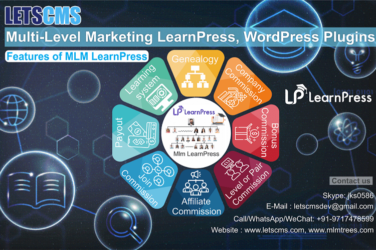 Affiliate WordPress LMS (Learning Management System) plugin | MLM LearnPress for Cheap Price 199 USD   รูปที่ 1