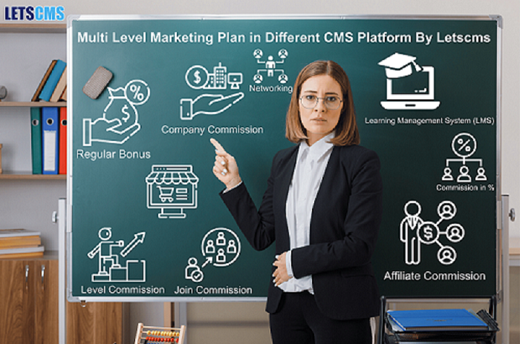 Affiliate WordPress LMS (Learning Management System) plugin | MLM LearnPress for Cheap Price 199 USD   รูปที่ 3