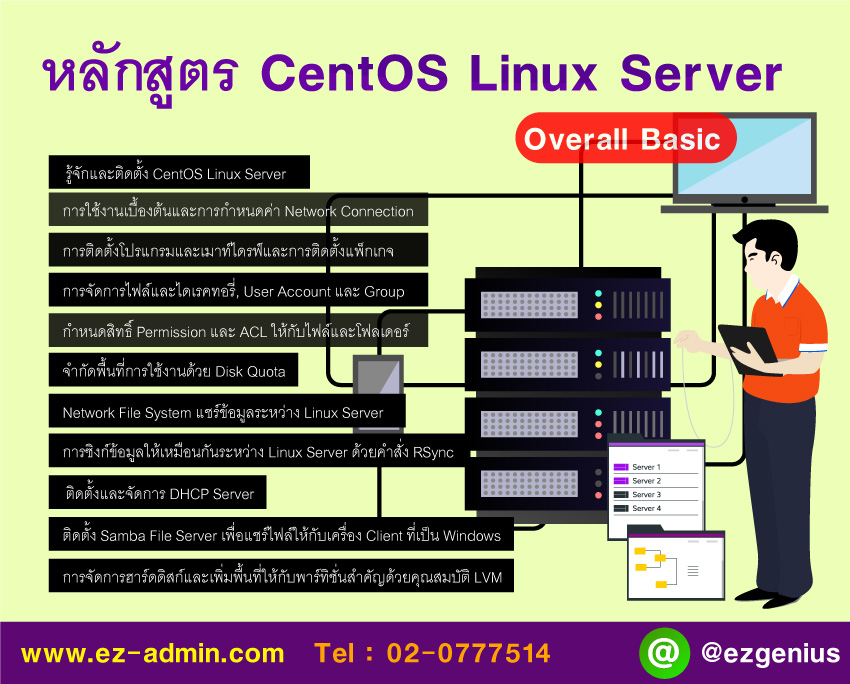 เปิดอบรมหลักสูตรการจัดการเซิร์ฟเวอร์ด้วย CentOS Linux Server รูปที่ 1
