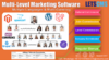 รูปย่อ Best E-commerce MLM Software Platform for Direct Selling - Customization Service รูปที่1