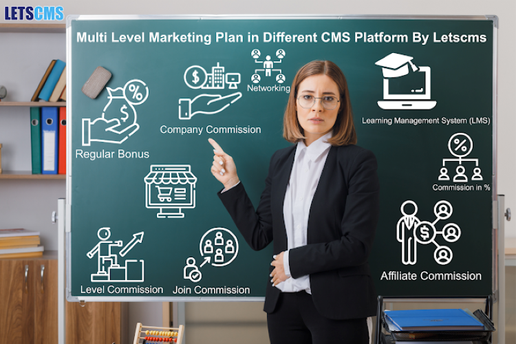 Best Affiliate Unilevel MLM WooCommerce Plugin | Unilevel Affiliate Software รูปที่ 3