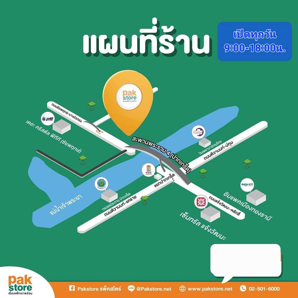 เก้าอี้นั่งเด็ก Trust Kid&Cool Microban (ลดราคาพิเศษ) รูปที่ 2