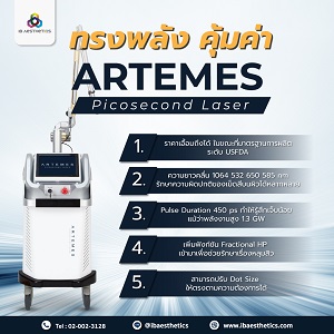 Picosecond laser รูปที่ 1