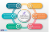 รูปย่อ Interactive Video Commission LearnPress - Board and Unilevel MLM Plan (LMS) System รูปที่1