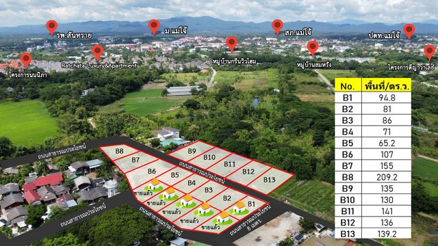 ขายด่วนที่ดินแม่โจ้ 130-141 ตร.ว. โฉนดพร้อมโอน       รูปที่ 1