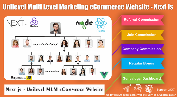 Next js and React js - MLM Commerce Website | Affiliate Unilevel Plan Service รูปที่ 3