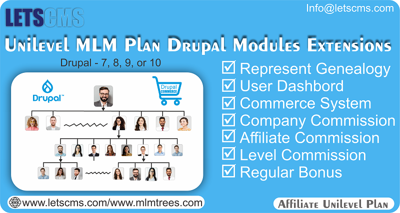 Affiliate eCommerce Website | Unilevel MLM Commerce Drupal Modules Extensions รูปที่ 1